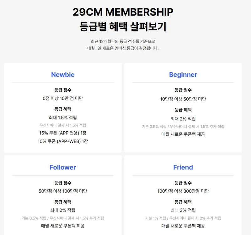29CM 멤버십 등급별 혜택