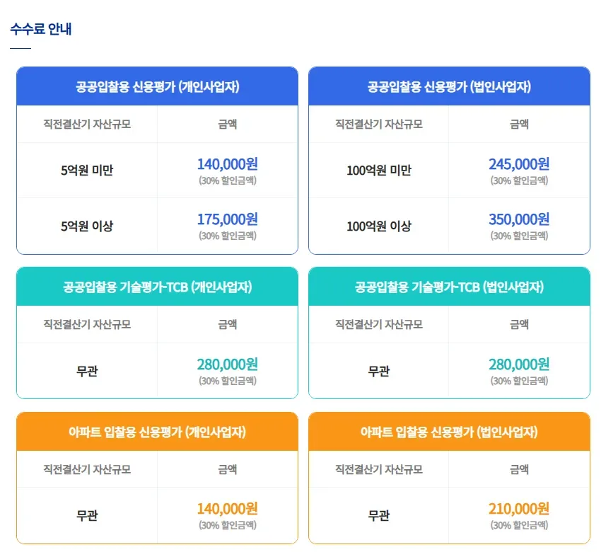 바로빌 기업평가서비스 수수료 안내: 30% 할인 금액 바로빌 기업평가서비스 수수료 안내: 30% 할인 금액