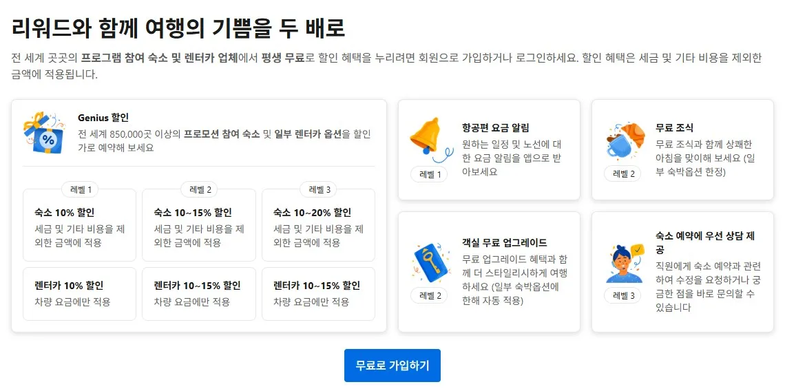 레벨 1: 회원가입 즉시 자동 적용 레벨 1: 회원가입 즉시 자동 적용