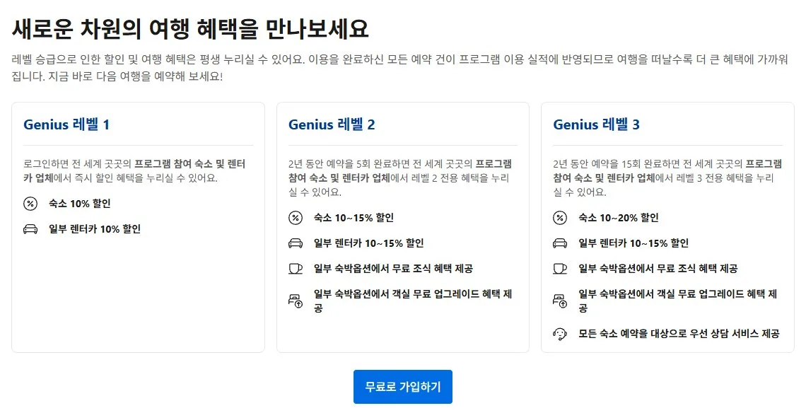 레벨 2: 2년 내 예약 5건 완료 시 자동 승급 레벨 2: 2년 내 예약 5건 완료 시 자동 승급