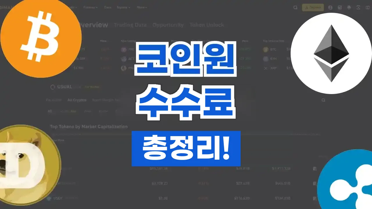 코인원 수수료 총정리 코인원 수수료 총정리 - 디스팟 할인정보