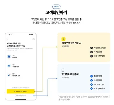 sign up sign up