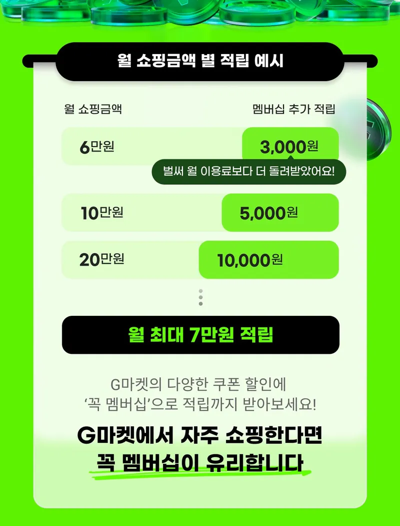 적립 혜택
