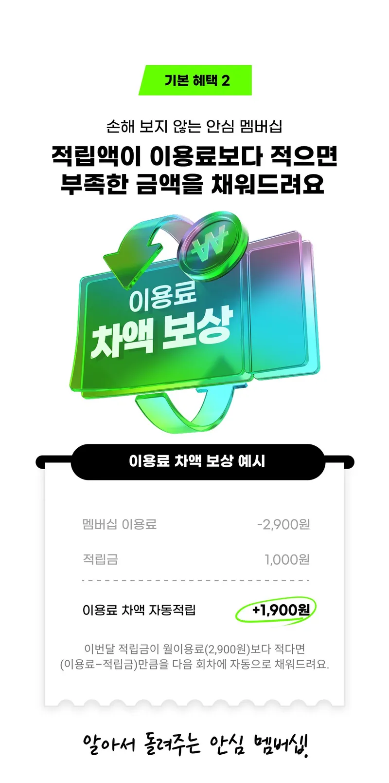 이용료 차액 보상