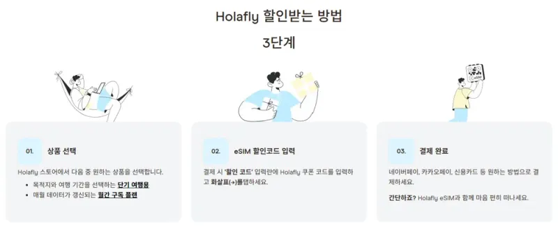 Holafly 할인받는 방법 3단계 안내 Holafly 할인받는 방법 3단계 안내