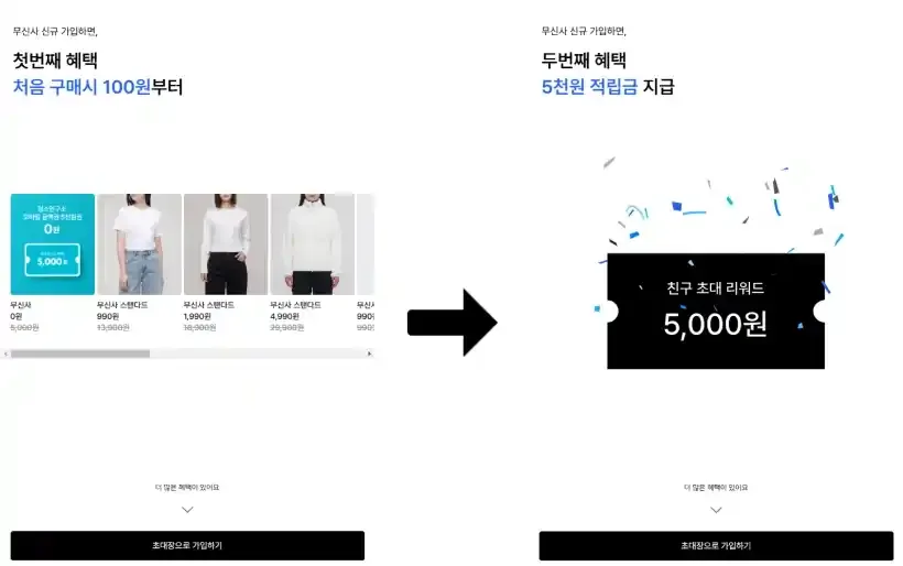 무신사 쿠폰 확인하고 회원가입 혜택 받기 무신사 쿠폰 확인하고 회원가입 혜택 받기