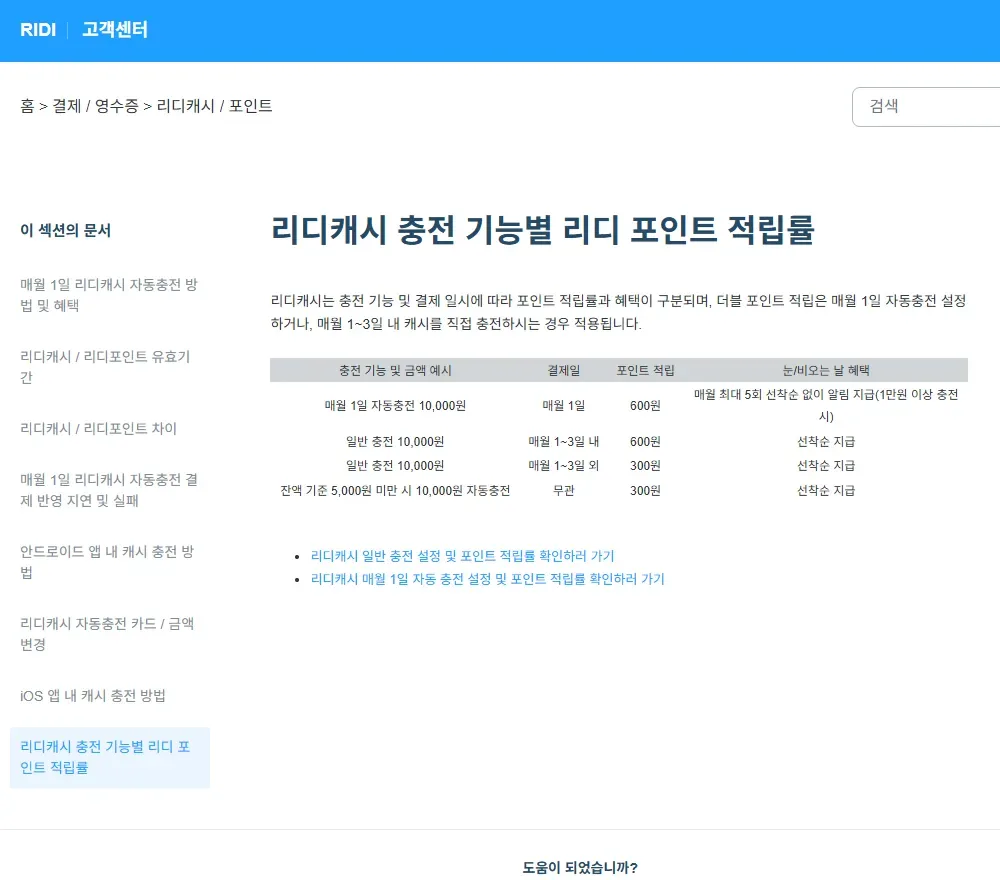 리디캐시 충전 기능별 포인트 적립률 리디캐시 충전 기능별 포인트 적립률
