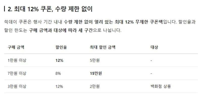 SSG.COM 2026 쓱데이 쿠폰 구간 안내 SSG.COM 2026 쓱데이 쿠폰 구간 안내