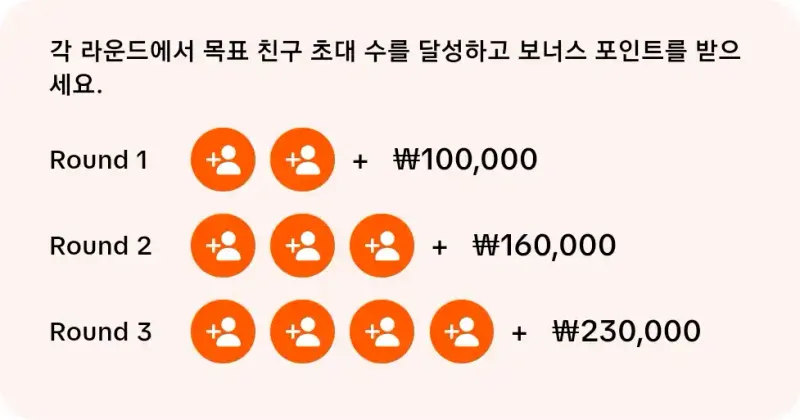 친구 초대 방법 및 혜택 친구 초대 방법 및 혜택