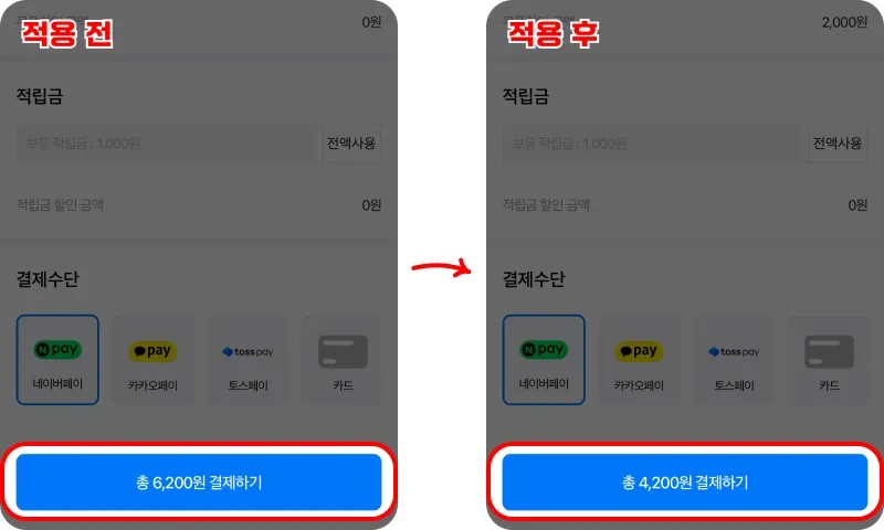 할인쿠폰 사용방법 할인쿠폰 사용방법